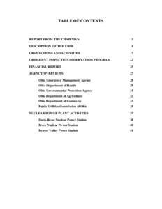 TABLE OF CONTENTS  REPORT FROM THE CHAIRMAN 3