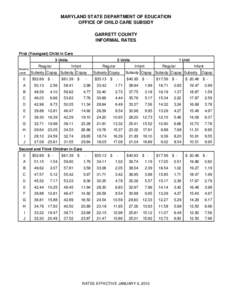 MARYLAND STATE DEPARTMENT OF EDUCATION OFFICE OF CHILD CARE SUBSIDY GARRETT COUNTY INFORMAL RATES First (Youngest) Child in Care 3 Units