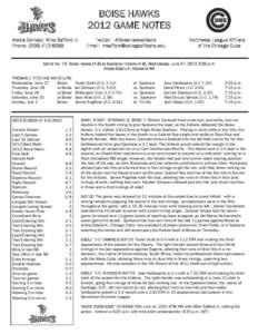 BOISE HAWKS 2012 GAME NOTES Media Contact: Mike Safford Jr. Phone: ([removed]Twitter: #BoiseHawksRadio