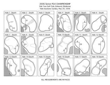 2006 Senior PGA CHAMPIONSHIP Oak Tree Golf Club, Edmond, Oklahoma Hole locations Sunday, May 28, 2006 Hole 1 Depth 35