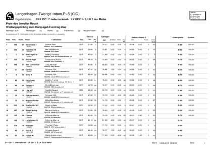 Legende: V = Verweigerung SR= Sturz Reiter SP= Sturz Pferd  Langenhagen-Twenge,Intern.PLS (CIC)