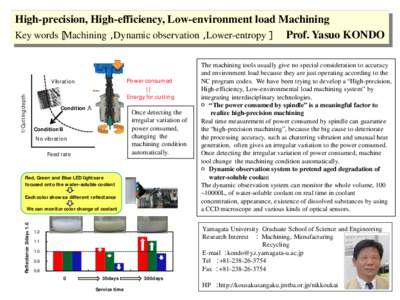 Manufacturing / Machining vibrations / Metalworking terminology / Machine tool / Speeds and feeds / Machining / Technology / Woodworking