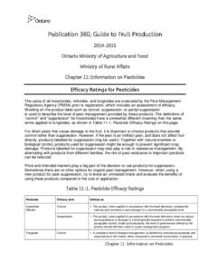 Publication 360, Guide to Fruit Production[removed]Ontario Ministry of Agriculture and Food Ministry of Rural Affairs Chapter 11: Information on Pesticides Efficacy Ratings for Pesticides