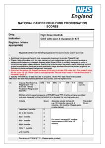 NATIONAL CANCER DRUG FUND PRIORITISATION SCORES Drug High Dose Imatinib