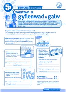 5a Cwestiwn o  gyflenwad a galw Mae’r bobl o Oes y Cerrig eisiau deall pam mae prisiau’n newid. Rhoesom luniau iddyn nhw’n dangos pethau sy’n achosi