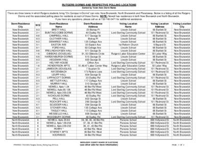 Rutgers Dorms_Polling Aug 2013.xls