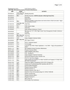 Page 1 of 3 Radiogram No. 8157u Form 24 for[removed] СКВ1 R&R. SM Ventilation System Preventive Maintenance GMT CREW