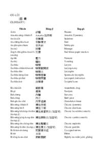 GÚ-LŪI (語 彙 GLOSSARY) Ph-ōe Ài-āu Amoeba sèng chhiah-lī