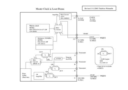 Revised[removed]Takahiro Watanabe  Master Clock in Laser Room Amplifier  Mini-Circuits
