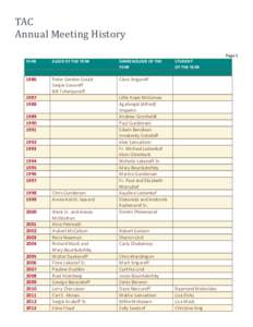 TAC Annual Meeting History YEAR ELDER OF THE YEAR