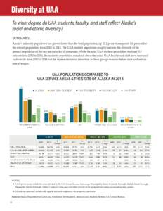 Diversity at UAA To what degree do UAA students, faculty, and staff reflect Alaska’s racial and ethnic diversity? SUMMARY: Alaska’s minority population has grown faster than the total population, up 10.2 percent comp