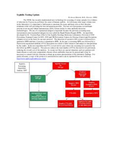 Sexually transmitted diseases and infections / Health / Treponema pallidum / Immunologic tests / Bacterial diseases / Venereal Disease Research Laboratory test / Immunoassay / Syphilis / FTA-ABS / Medicine / Rapid plasma reagin / Microbiology