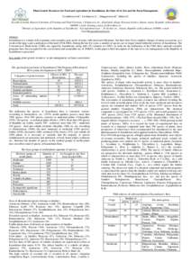 Plant Genetic Resources for Food and Agriculture in Kazakhstan, the State of In-Situ and On-Farm Management Yesimbekova M1, Yerzhanova S. 1, Alimgazinova B2 , Mukin K1 1 Kazakh Scientific Research Institute of Farming an