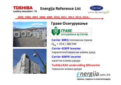 Energija Reference List 2005, 2006, 2007, 2008, 2009, 2010, 2011, 2012, 2013, 2014… Граве Осигурување  Carrier 30RQ топлинска пумпа