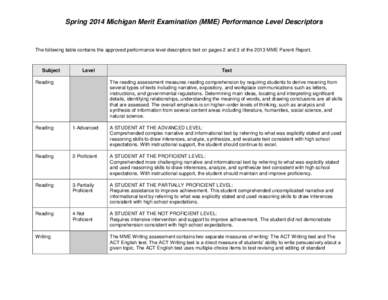 Spring 2014 Michigan Merit Examination (MME) Performance Level Descriptors  The following table contains the approved performance level descriptors text on pages 2 and 3 of the 2013 MME Parent Report. Subject