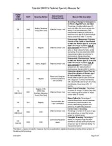 Potential OB/GYN Preferred Specialty Measure Set