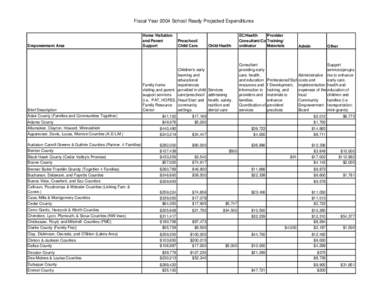 SR 04 Projections - condensed