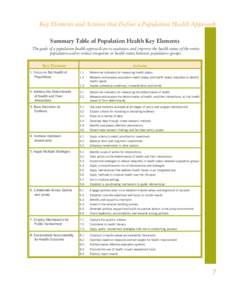 Key Elements and Actions that Define a Population Health Approach Summary Table of Population Health Key Elements The goals of a population health approach are to maintain and improve the health status of the entire popu