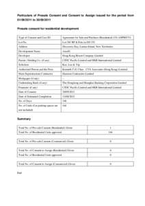 List of Consents to Sell, Consents to Assign and Approvals of Deeds of Mutual Covenant issued since[removed]As at[removed]