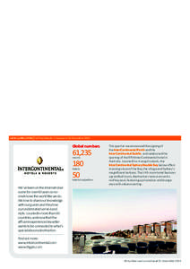 InterContinental Hotels and Resorts Factsheet