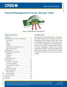 Cree XLamp XB-D LED MR16 Reference Design