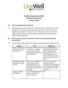 Health​ ​Savings​ ​Accounts​ ​(HSA) Questions​ ​and​ ​Answers January​ ​1,​ ​2018 Q1:  What​ ​are​ ​qualifying​ ​medical​ ​expenses?