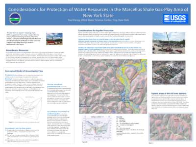 Considerations for Protection of Water Resources in the Marcellus Shale Gas-Play Area of New York State Paul Heisig, USGS Water Science Center, Troy, New York Considerations for Aquifer Protection Results from an aquifer