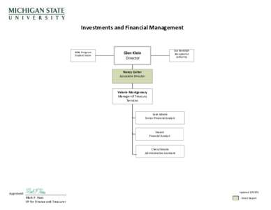 Investments and Financial Management  Mike Ferguson Student Intern  