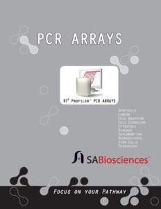 PCR ARRAYS  RT2 ProfilerTM PCR ARRAYS Apoptosis Cancer Cell Adhesion