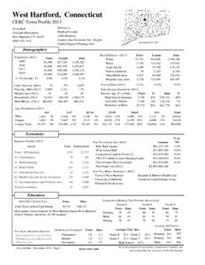 West Hartford, Connecticut CERC Town Profile 2013 Town Hall 50 South Main Street West Hartford, CT[removed]3142