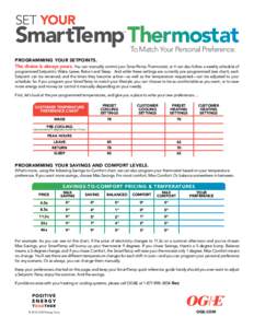 SET YOUR  SmartTemp Thermostat ™  To Match Your Personal Preference.