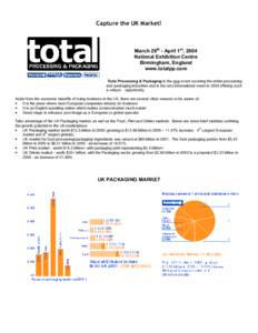Capture the UK Market!  March 29th - April 1st, 2004 National Exhibition Centre Birmingham, England www.totalpp.com