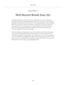 Appendices  Appendix L Well-Record Result Data Set The data listing the API number for the wells considered in the well record search are