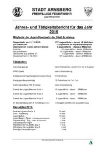 STADT ARNSBERG FREIWILLIGE FEUERWEHR Jugendfeuerwehr Jahres- und Tätigkeitsbericht für das Jahr 2015