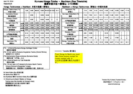 Kumano Hongu Taisha ～ Nachisan (Bus Timetable) 熊野本宮大社～那智山　(バス時刻) April 10, 2014  平成26年4月