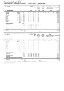 MtDna haplogroups by populations / UEFA Euro 2008 statistics