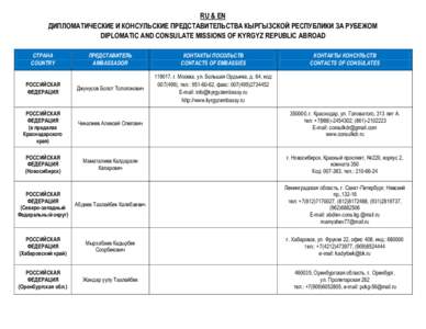 RU & EN ДИПЛОМАТИЧЕСКИЕ И КОНСУЛЬСКИЕ ПРЕДСТАВИТЕЛЬСТВА КЫРГЫЗСКОЙ РЕСПУБЛИКИ ЗА РУБЕЖОМ DIPLOMATIC AND CONSULATE MISSIONS OF KYRGYZ REPUBLIC ABROA