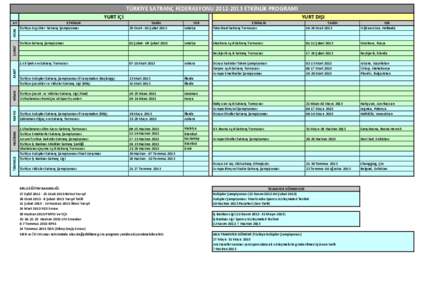 TÜRKİYE SATRANÇ FEDERASYONU[removed]ETKİNLİK PROGRAMI YURT İÇİ TEMMUZ  HAZİRAN