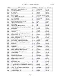 Foreign Charter Operator Registration