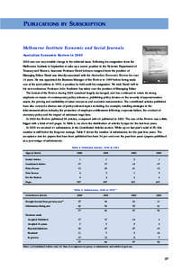 PUBLICATIONS BY SUBSCRIPTION Melbourne Institute Economic and Social Journals Australian Economic Review insaw one very notable change to the editorial team. Following his resignation from the Melbourne Instit