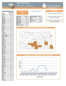 Viruses / West Nile virus / Zoonoses / Stutsman County /  North Dakota / Mountrail County /  North Dakota / Bottineau / Culex / National Register of Historic Places listings in North Dakota / United States presidential election in North Dakota / Medicine / North Dakota / Biology