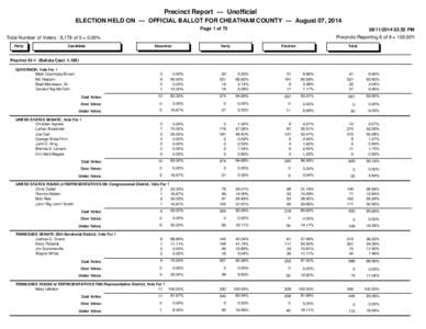 Precinct Report — Unofficial ELECTION HELD ON — OFFICIAL BALLOT FOR CHEATHAM COUNTY — August 07, 2014 Page 1 of[removed]:52 PM