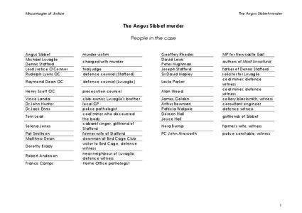 Miscarriages of Justice  The Angus Sibbet murder