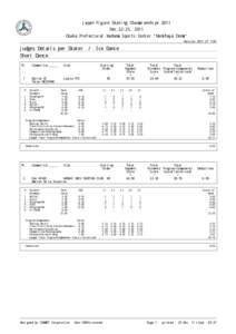 J A  Japan Figure Skating Championships 2011 Dec.22-25, 2011 Osaka Prefectural Kadoma Sports Center 