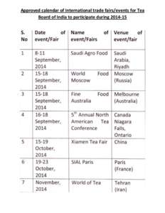 Approved calendar of International trade fairs/events for Tea Board of India to participate during 