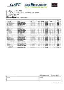 FIA WEC 6 HOURS OF SPA-FRANCORCHAMPS Race Final Classification Best Lap Nr. Team