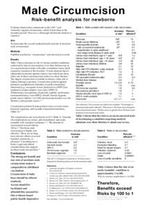 Male Circumcision Risk-benefit analysis for newborns Evidence-based policy statements in the USA1,2 and Australia3 support circumcision, which is best done in the neonatal period.4 However, a thorough risk-benefit analys