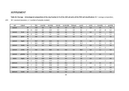 database mineralogy_final_17March2014