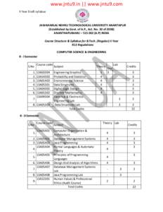 Digital electronics / Computer-aided design / All India Council for Technical Education / Jawaharlal Nehru Technological University /  Hyderabad / Boolean algebra / Technology / Binary tree / Binary code / Engineering drawing / Design / Electronic design / Electronic design automation