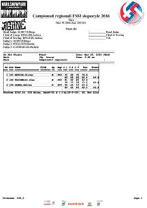 Campionati regionali FSSI slopestyle 2016 Nara Mar 19, 2016 (Sat) (M1111) Finals Ski Head Judge: SCHUTZ,Diego Chief of Comp: RINALDI,Andrea
